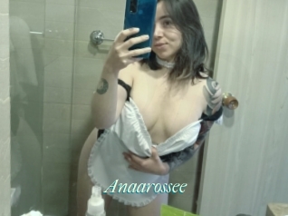 Anaarossee